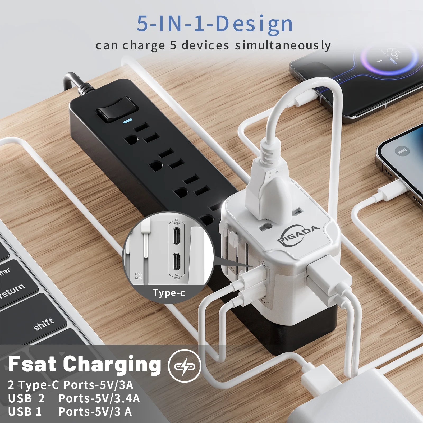 Ultimate Universal Travel Adapter: 6-in-1 International Wall Charger with Smart Power and Dual USB Ports for Global Adventures