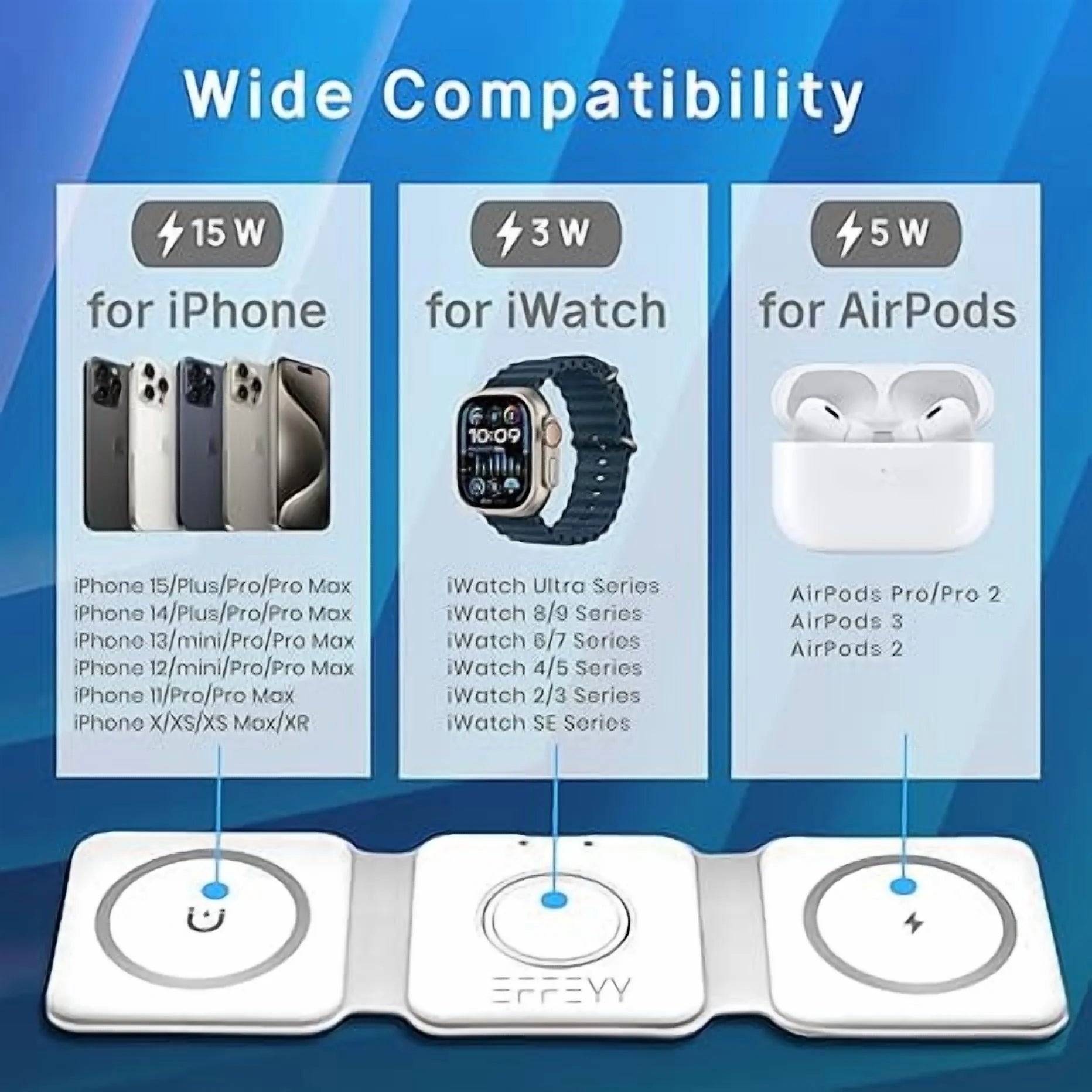 Revolutionary 3-in-1 Magnetic Fast Charging Pad - The Ultimate Travel Charger for Your Apple Devices!