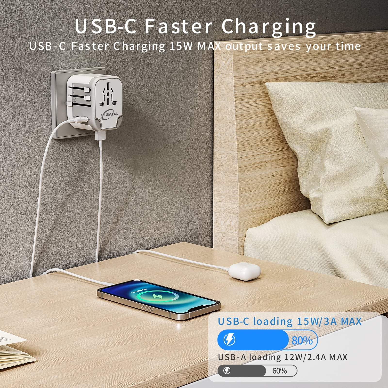 Ultimate Universal Travel Adapter: 6-in-1 International Wall Charger with Smart Power and Dual USB Ports for Global Adventures