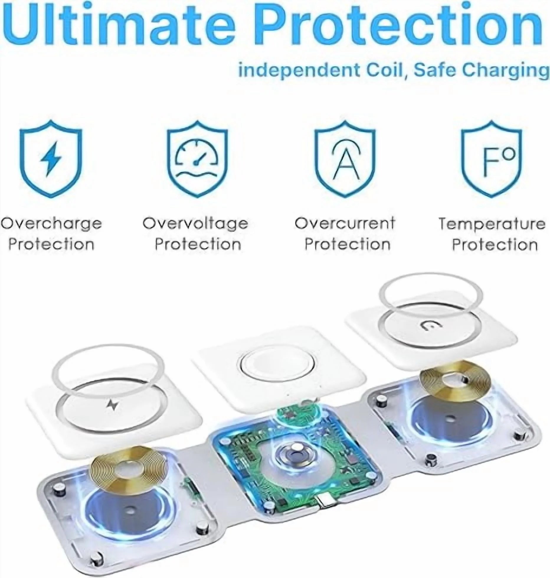 Revolutionary 3-in-1 Magnetic Fast Charging Pad - The Ultimate Travel Charger for Your Apple Devices!