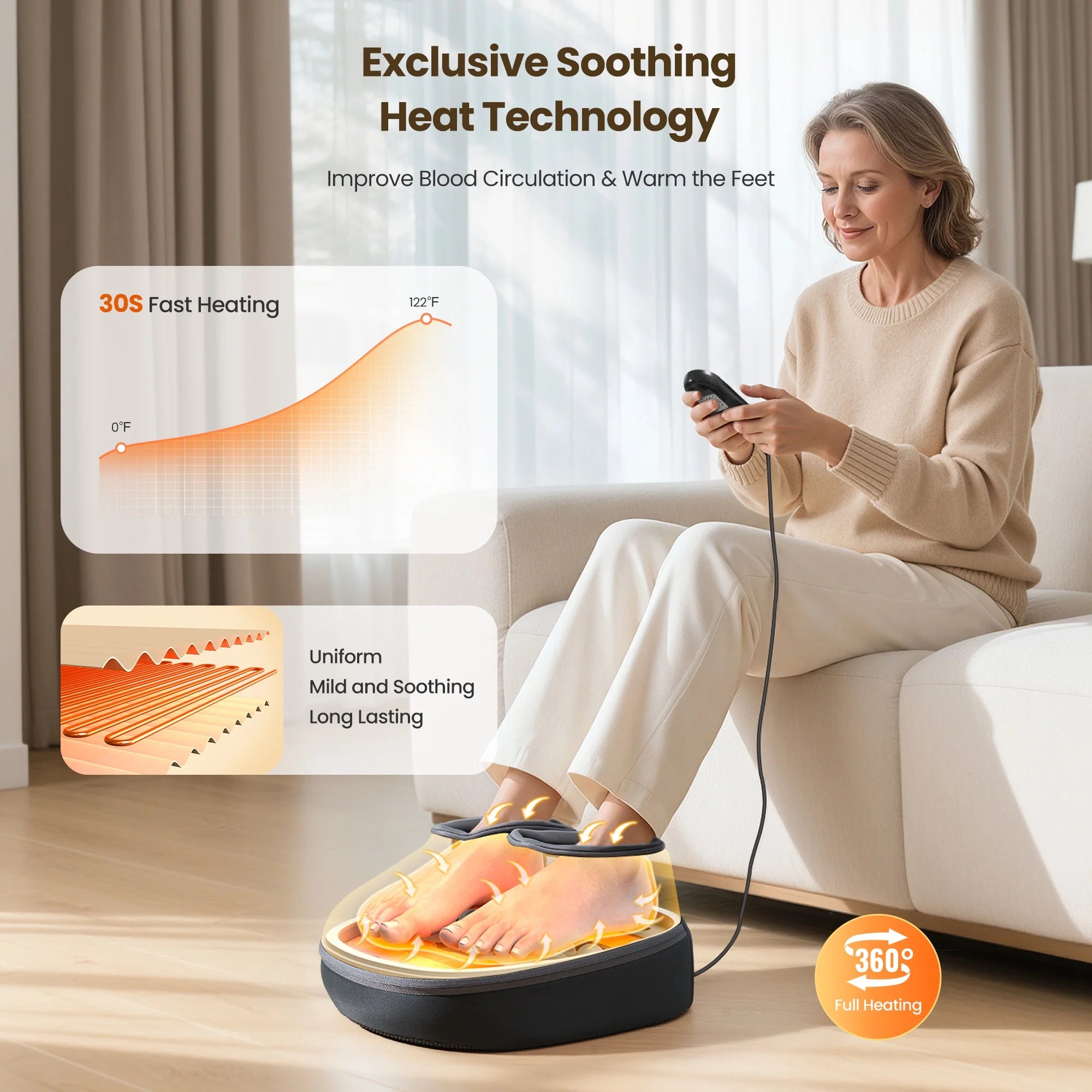 Revitalize Your Feet with the RENPHO Shiatsu Foot Massager - Heated Relief for Plantar Fasciitis and Muscle Pain - Perfect Gift for Mother's Day and Birthdays